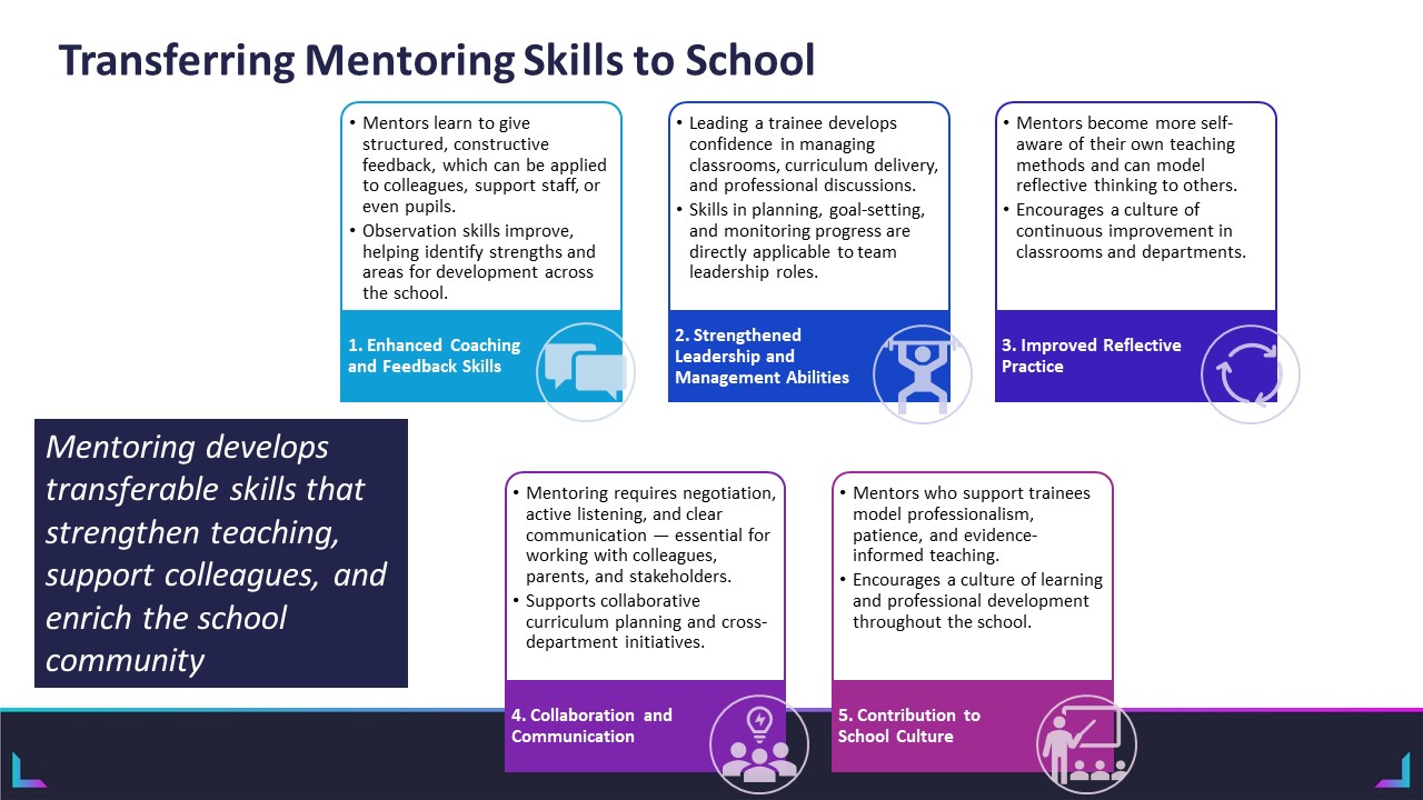 Transferable Mentor Skills